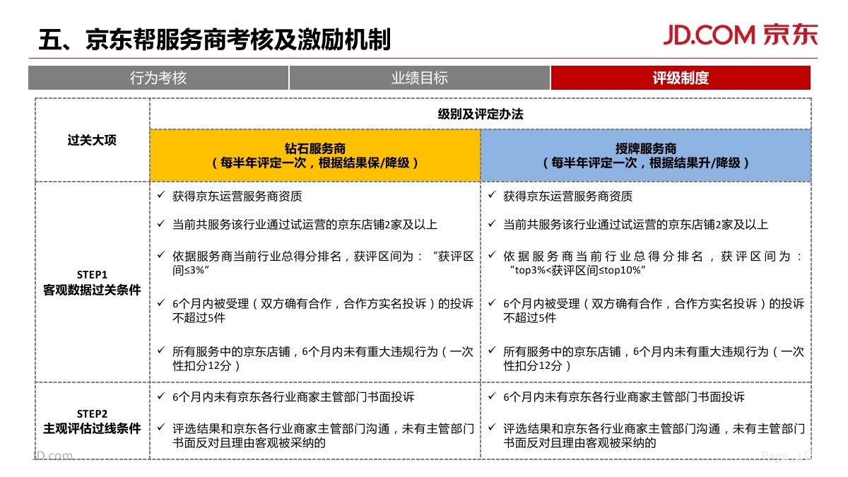 澳门十大正规网投平台