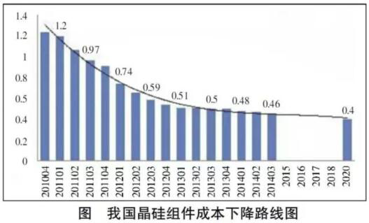 澳门十大正规网投平台