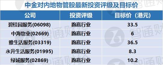 和平精英新手大佬都爱用! 步枪M16A4详解：澳门十大正规网投平台