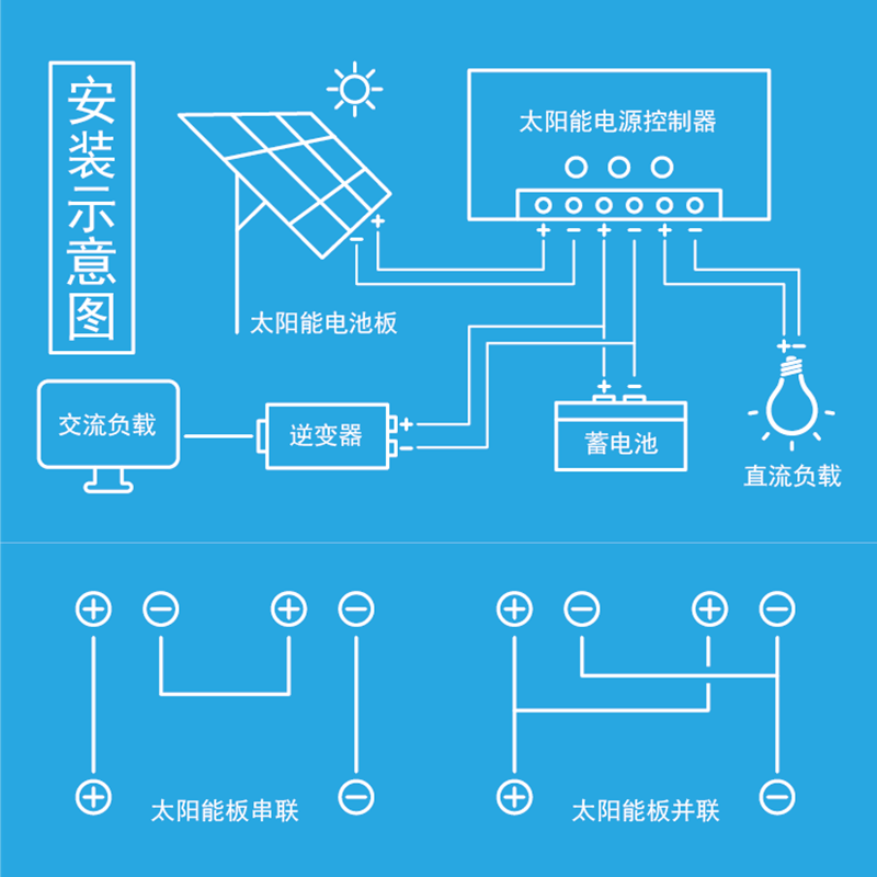 澳门十大正规网投平台