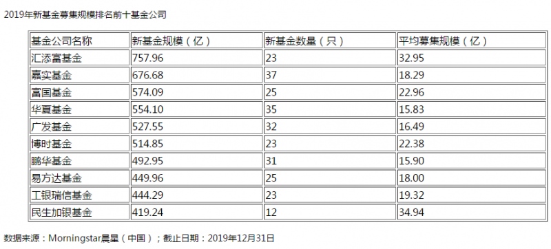 ‘澳门十大正规网投平台’史小坑的烦恼4囧校园第43关攻略 关卡通关攻略详解